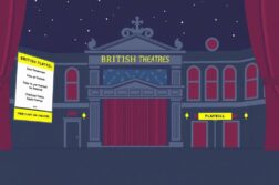 Британские театры: билеты и афиша